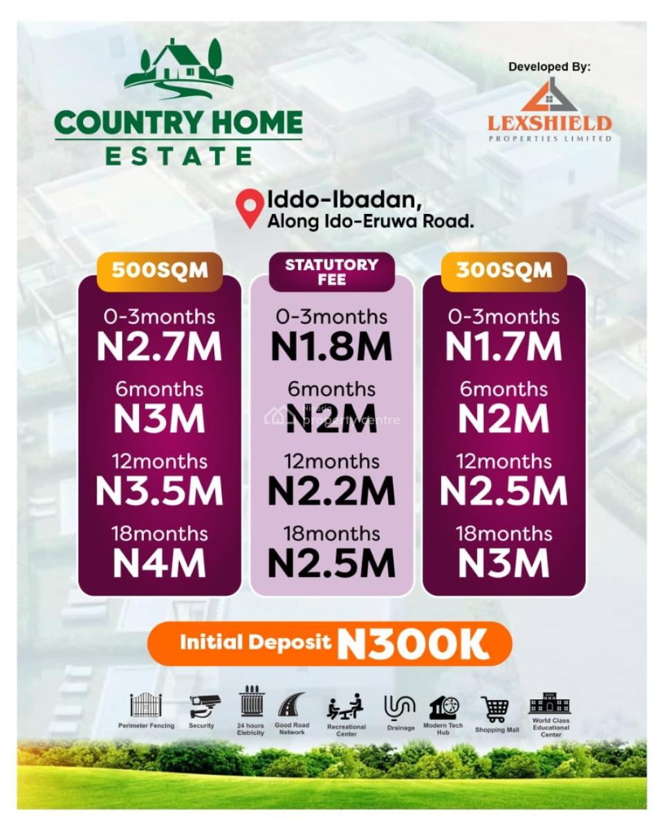 Estate Land with Verified Documents in Iddo Ibadan, Country Home Estate, Ido, Oyo, Residential Land for Sale