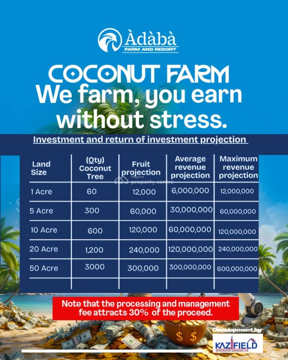 Coconut Investment, Obafemi Owode, Mowe Ofada, Ogun, Mixed-use Land for Sale