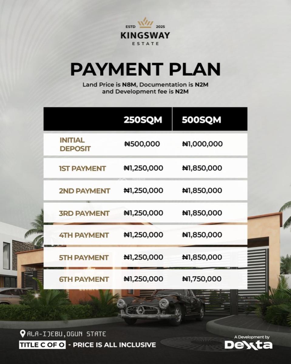 a Residential Land Buy and Build, Alu-ogun Kingsway Estate, Ijebu Ode, Ogun, Residential Land for Sale
