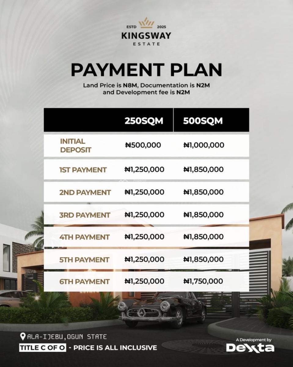 Land with C of O and Instant Allocation, Ala Ijebu, Ijebu East, Ogun, Residential Land for Sale