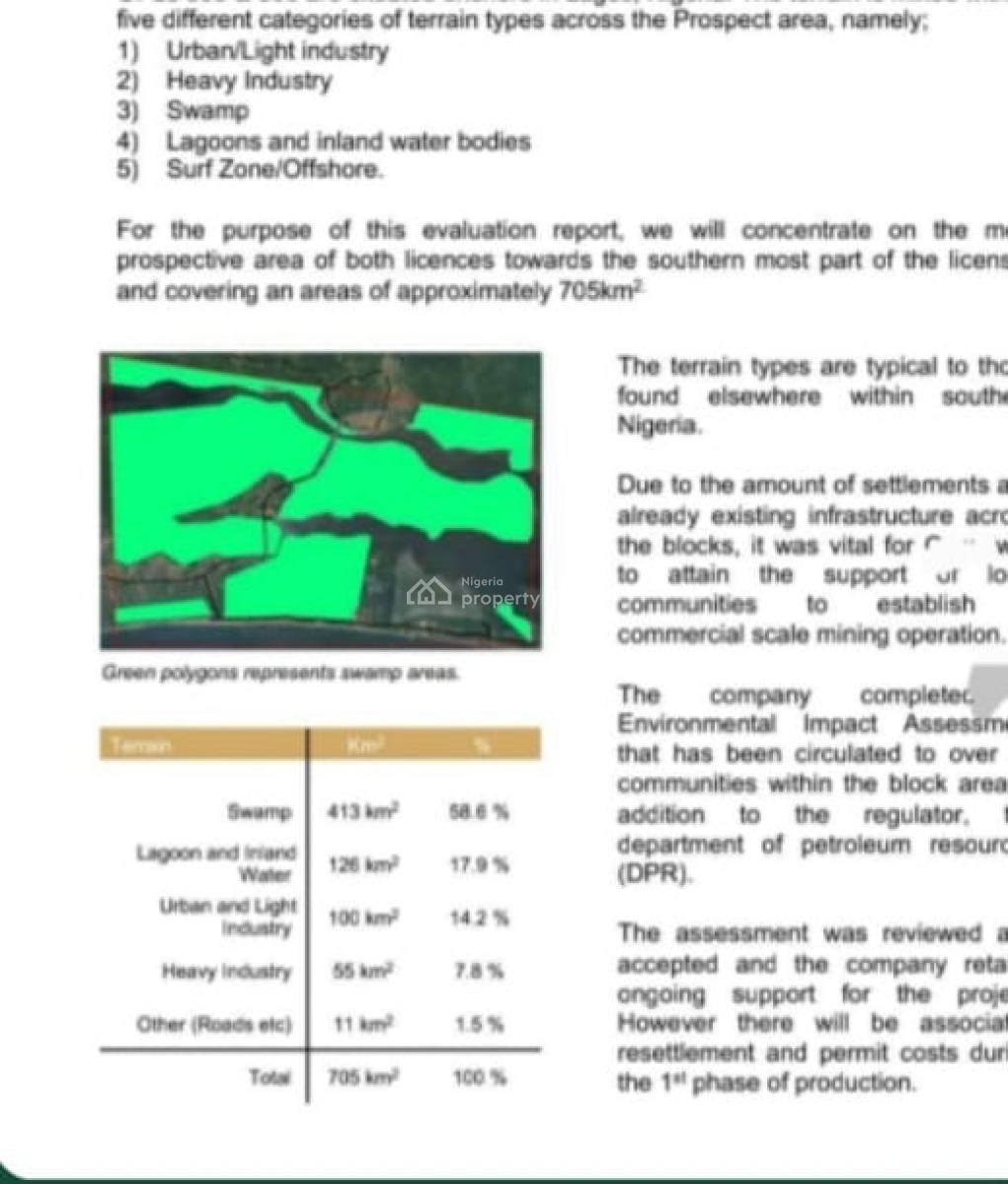 2 Blocks of Oil Well, Lekki, Lagos, Lekki, Lagos, Commercial Property for Sale