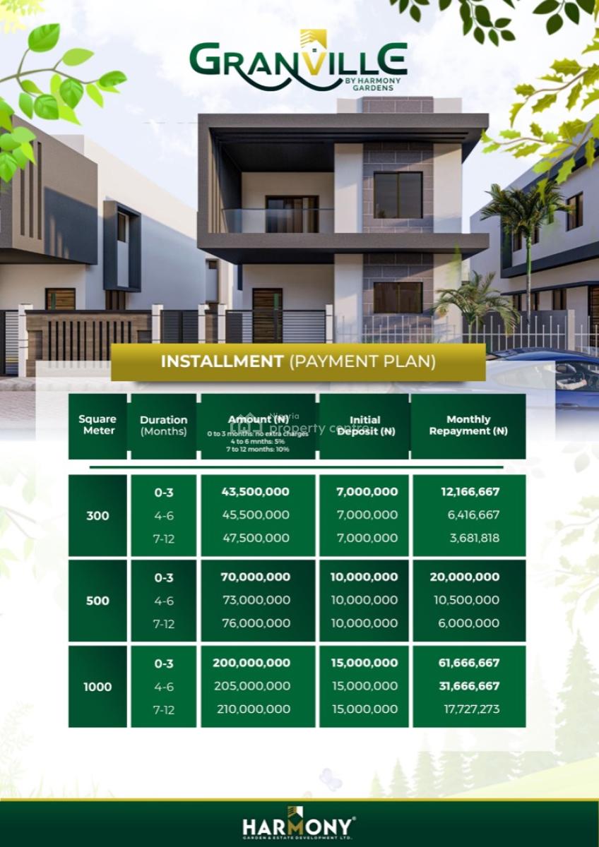 Residencial Land with ,government Allocation ,selling Now in Eleko, Granville Estate Is Situated at Oreki, By Eleko Junction,, Ibeju Lekki, Lagos, Residential Land for Sale