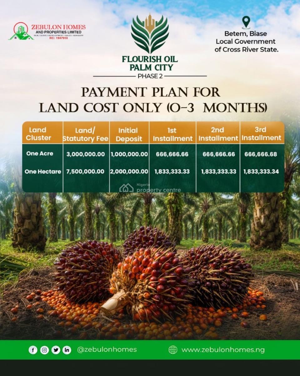 a Smart Agricultural Farming with High Returns on Investment, Biase, Biase, Cross River, Mixed-use Land for Sale