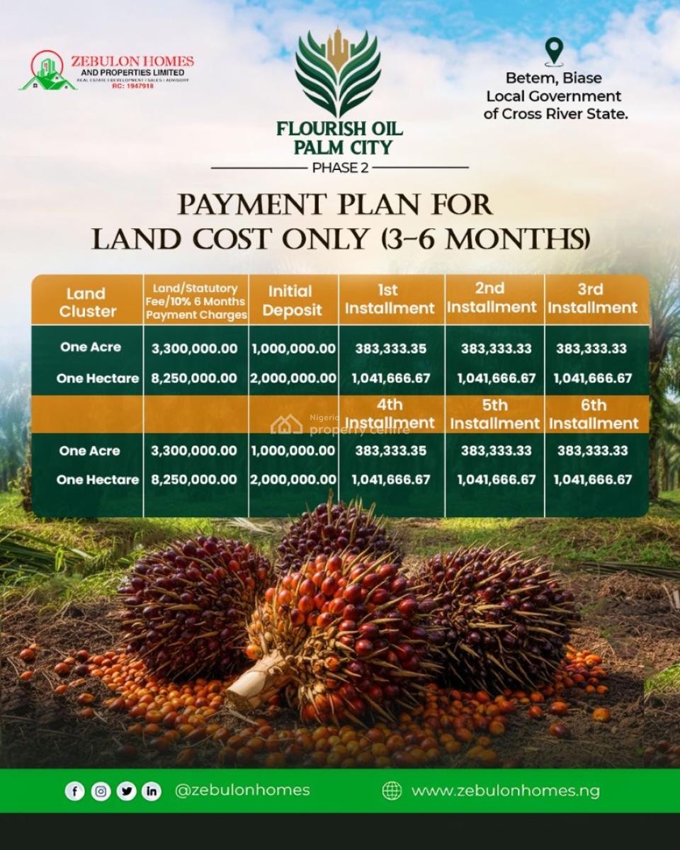 a Smart Agricultural Farming with High Returns on Investment, Biase, Biase, Cross River, Mixed-use Land for Sale