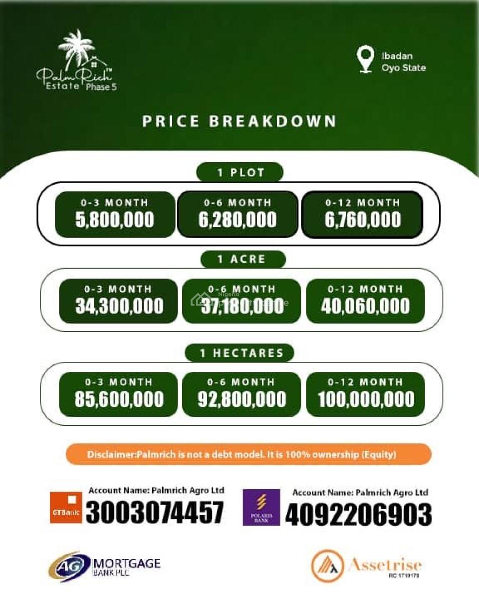 Tap Into The Global Palm Oil Market for Sustainable Wealth Creation., Start Building Your Future Today. Plant Wisely. Invest in Palmrich Pha, Ibadan, Oyo, Commercial Land for Sale