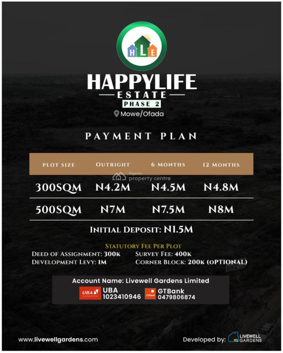 Happy Life Phase 2, Mowe Ofada, Ogun, Mixed-use Land for Sale