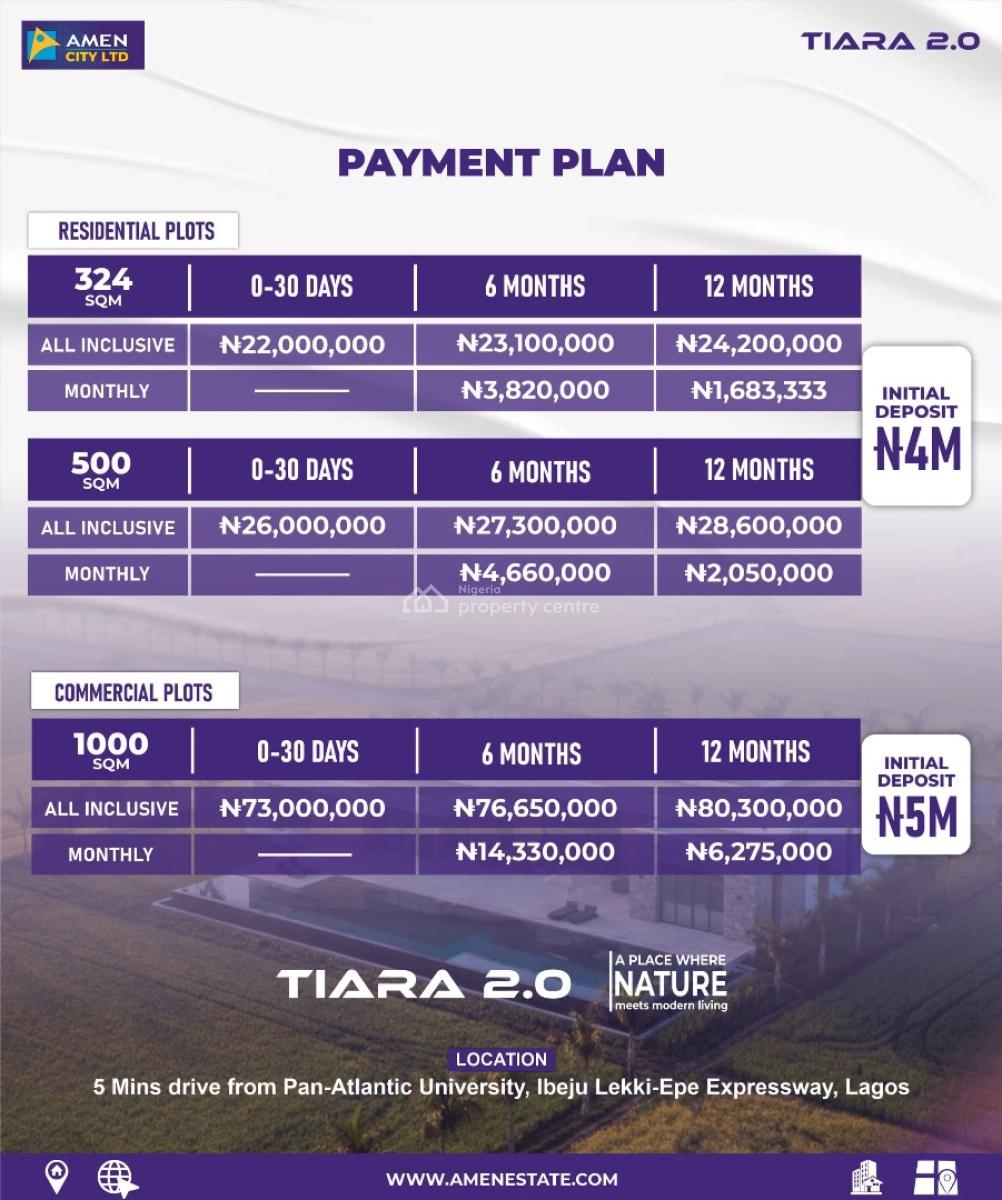 Buy and Build Land with C of O, Tiara By Amen City Located Along The Lekki–epe Expressway, Just 7 Minu, Ibeju Lekki, Lagos, Residential Land for Sale