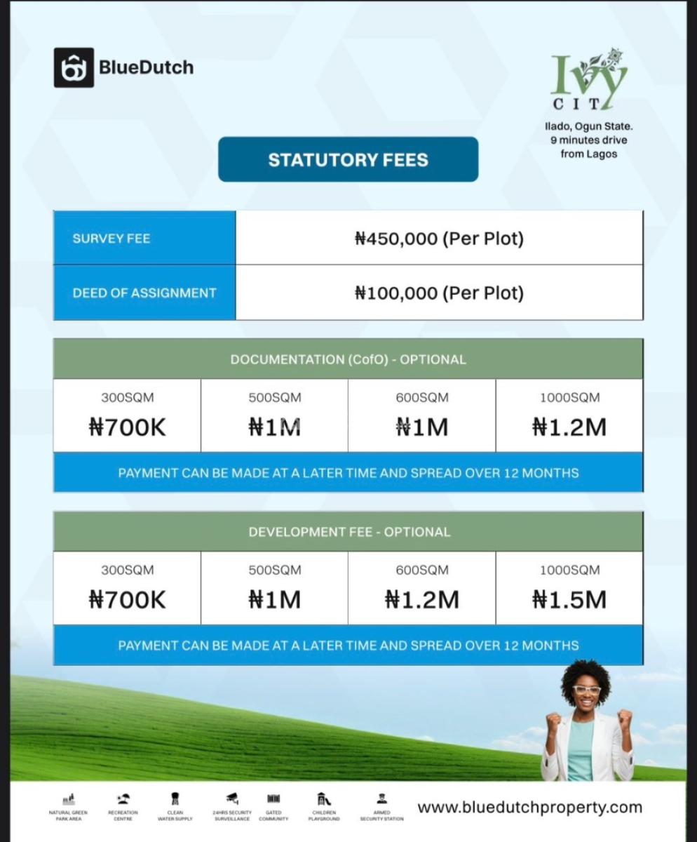 Ivy Estate, Ijebu Ode Road, Ibadan, Oyo, Mixed-use Land for Sale