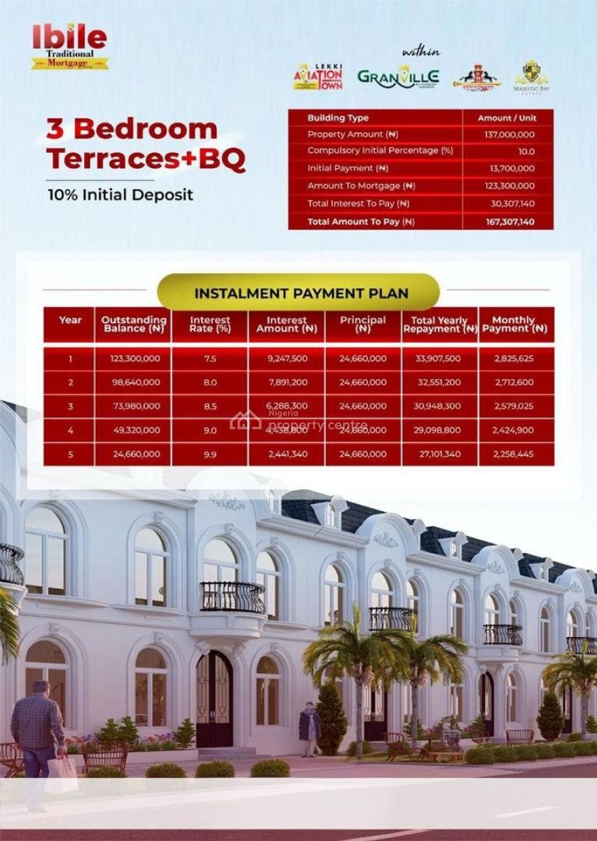 Premium 5 Bedroom Home with Bq, Ibile Traditional Mortgage Housing, Lekki, Lagos, Detached Duplex for Sale