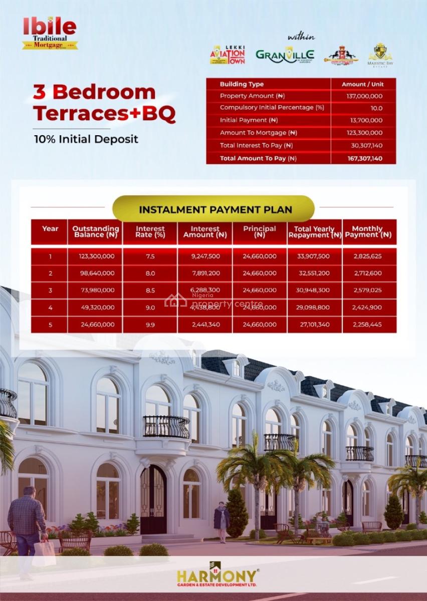 5-bedroom Duplex + Bq, Welcome to The Ibile Traditional Mortgage System, Ibeju Lekki, Lagos, Detached Duplex for Sale