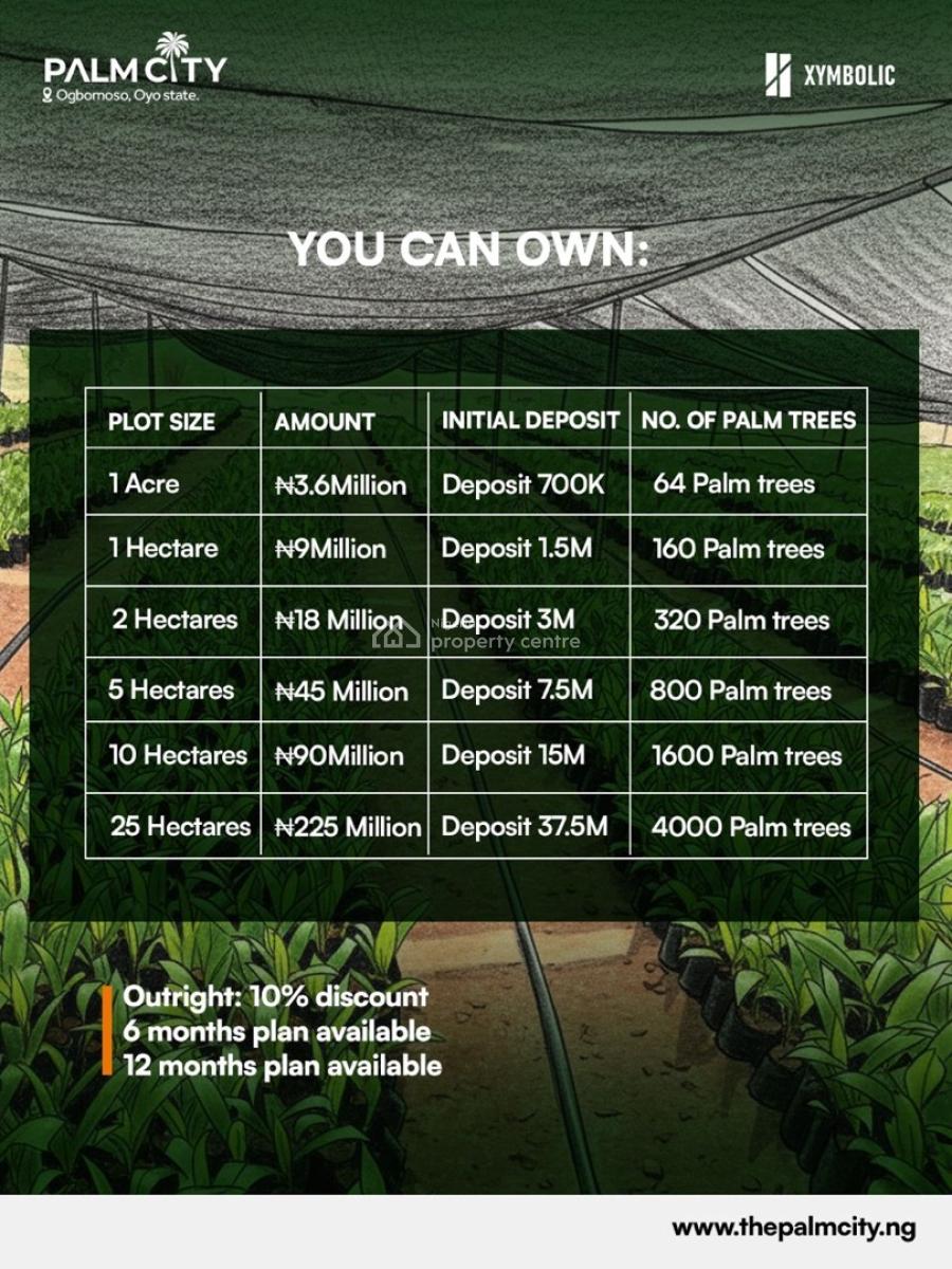 Oil Palm Investment, Ogbomoso, Ogbomoso, Ogbomosho North, Oyo, Tank Farm for Sale