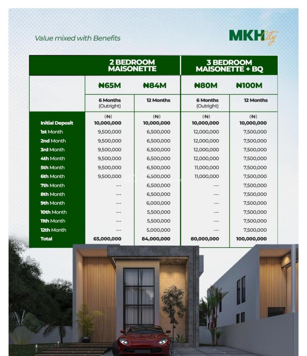 3-bedroom Maisonette + Bq, Olunde Scheme, Academy, Ibadan, Oyo, Block of Flats for Sale