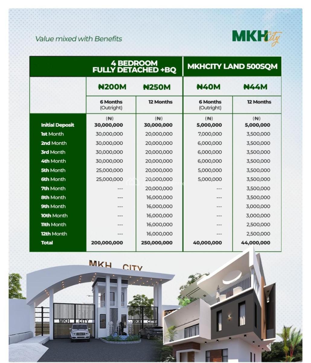 Premium Residential Buy and Build Land, Mkh City Olunde Scheme, Academy, Ibadan, Oyo, Residential Land for Sale