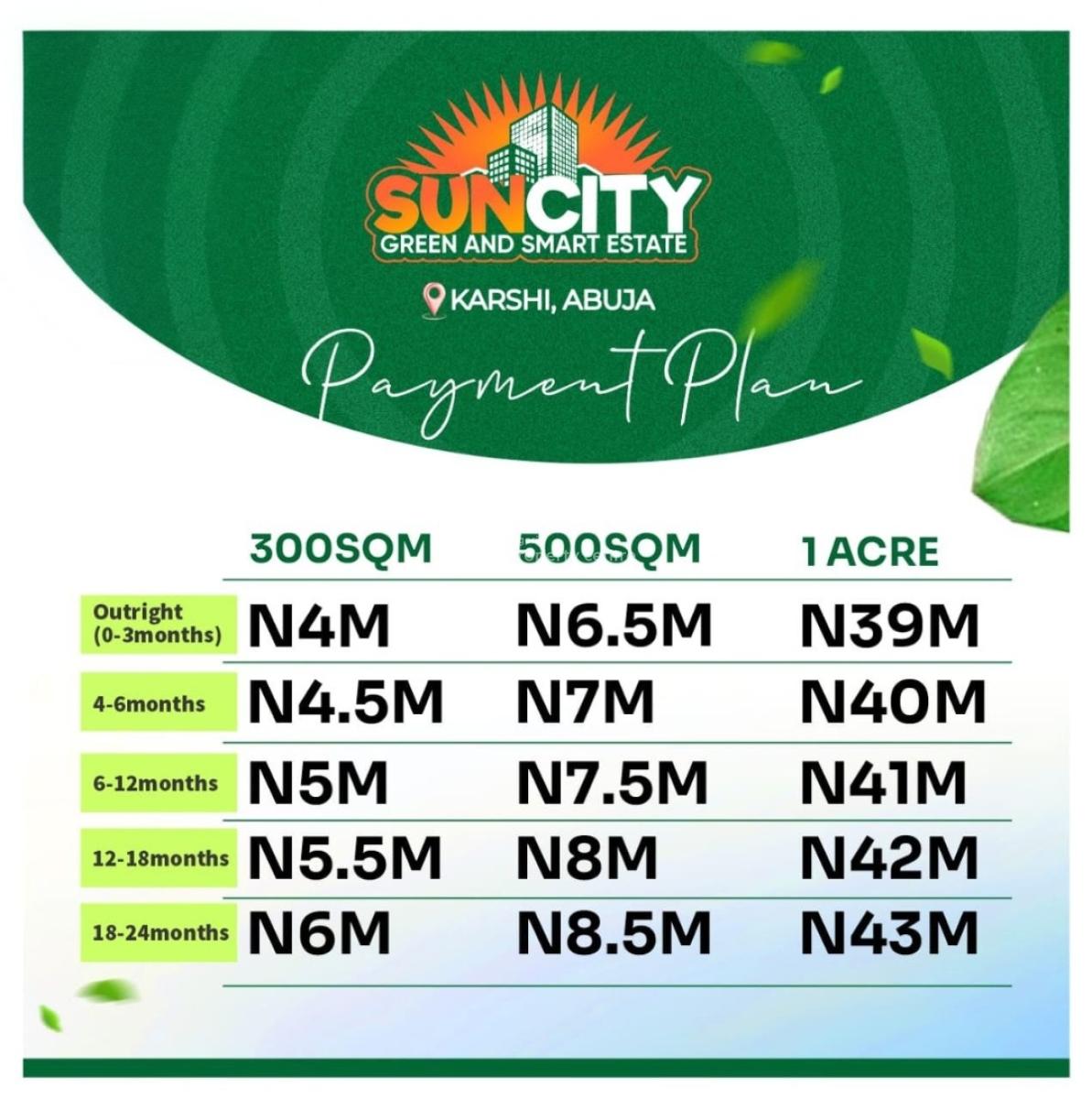 Affordable Plots of Land, Suncity Green and Smart Estate, Karshi, Abuja, Residential Land for Sale