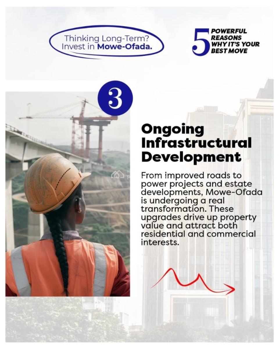 Affordable Buy-and-build Plots of Land in a Prestigious Gated Estate, Queens Park Estate / Sagamu Interchange, Mowe Ofada, Ogun, Residential Land for Sale