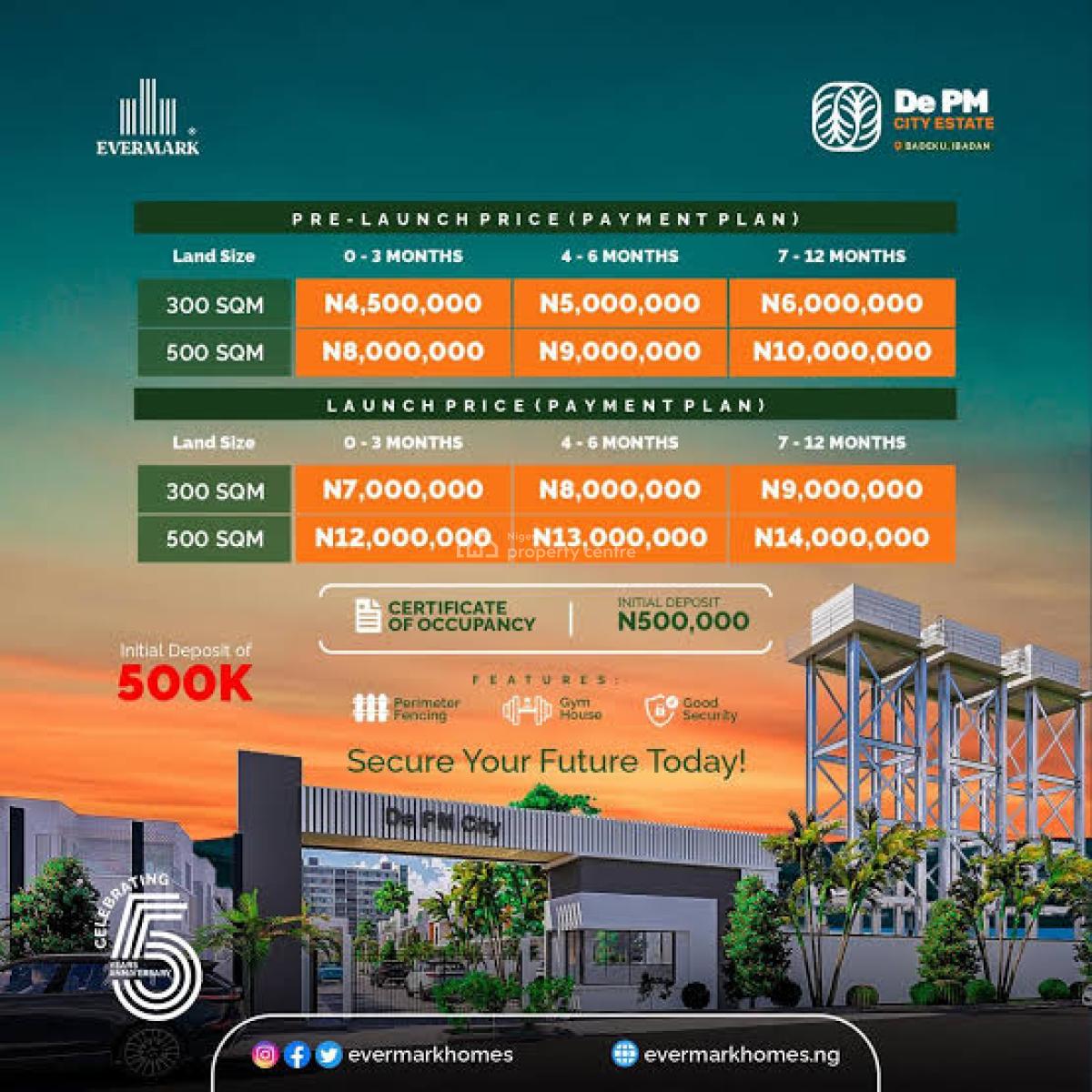 Verified Dry Land, De Pm City Estate, Badeku, Ibadan, Oyo, Residential Land for Sale