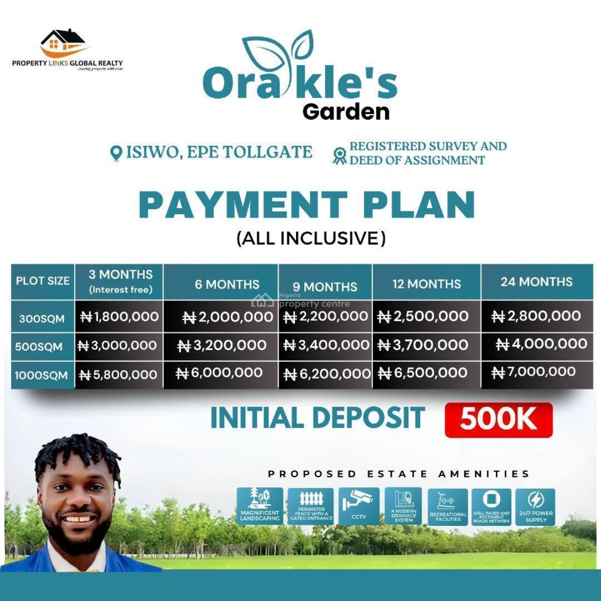 Registered Land with Modern Drainage System, Orakles Gardens,isiwo Town, Proposed International Airport, Epe, Lagos, Residential Land for Sale