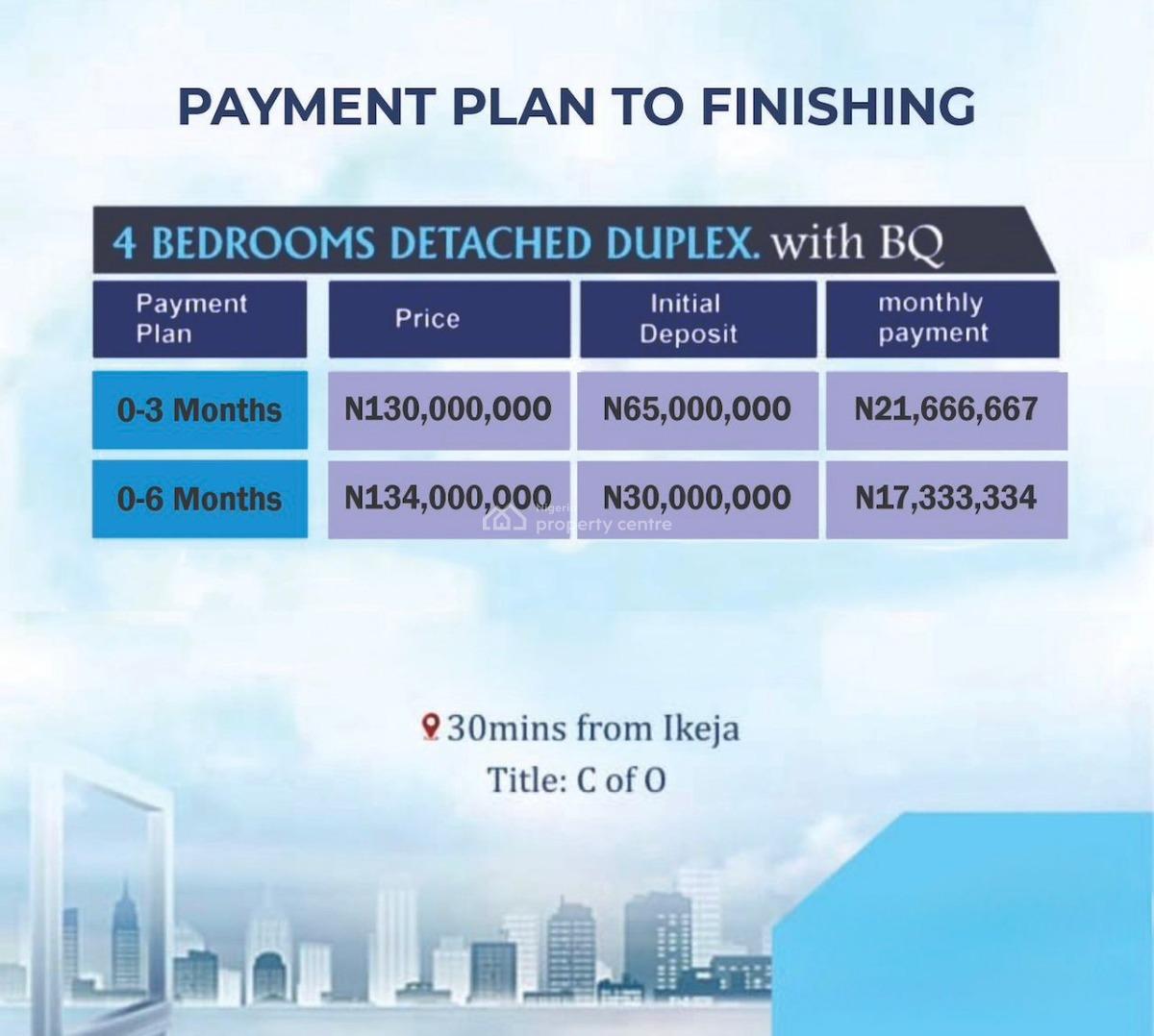 Newly Built 4 Bedroom Fully Detached  Duplex with Bq with Payment Plan, Mowe Town, Ogun, Detached Duplex for Sale