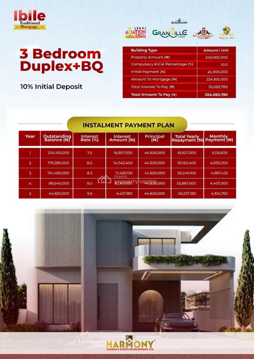 Mortgage Houses, Ibeju Lekki, Lagos, Detached Duplex for Sale