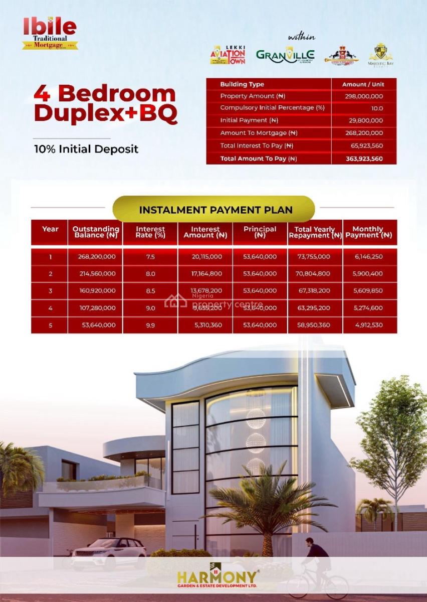 Mortgage Houses, Ibeju Lekki, Lagos, Detached Duplex for Sale