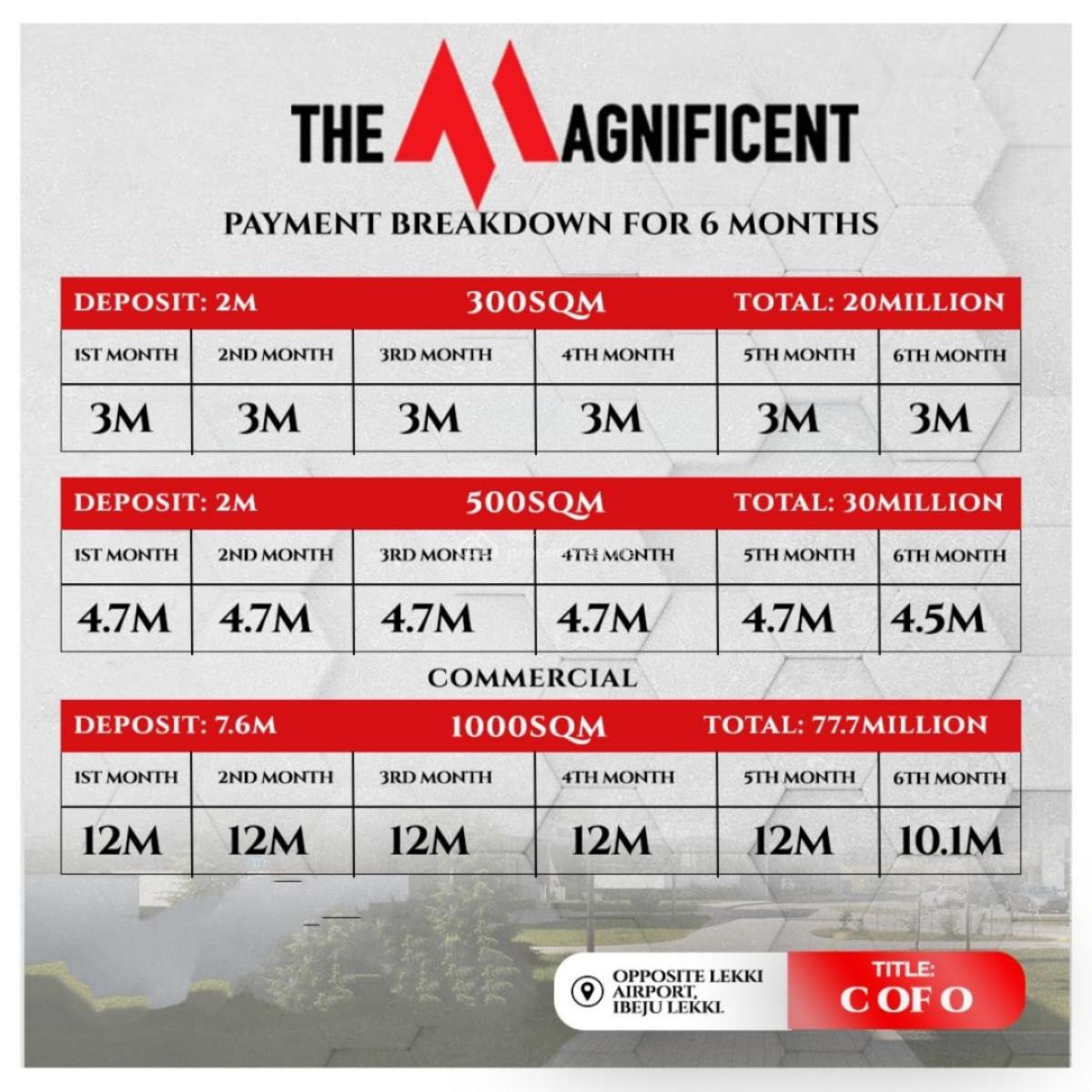 Buy and Build C of O Land in Ibeju Lekki Directly Facing Expres, The Magnificent Garden Estate, Ibeju Lekki, Lagos, Mixed-use Land for Sale