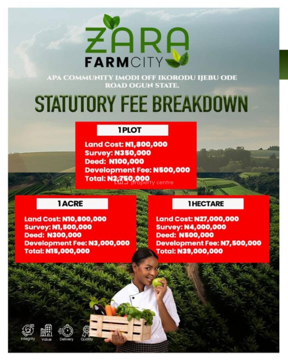Genuine and Secured Farm Land, Zara Farm City in Apa Egbede Community,imodi Ijasi - Ijebu Ode Road, Km 46, Ogun, Mixed-use Land for Sale
