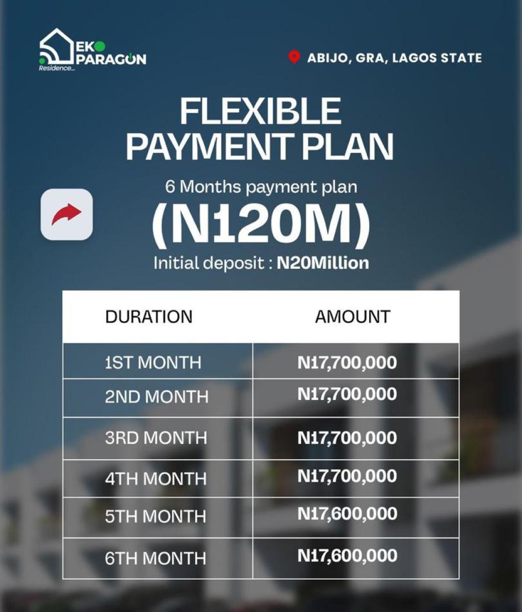 Multiple Units of Luxury Suite Apartments and Duplexes with Bq, Eko Paragon Residence, Abijo, Lekki, Lagos, Block of Flats for Sale