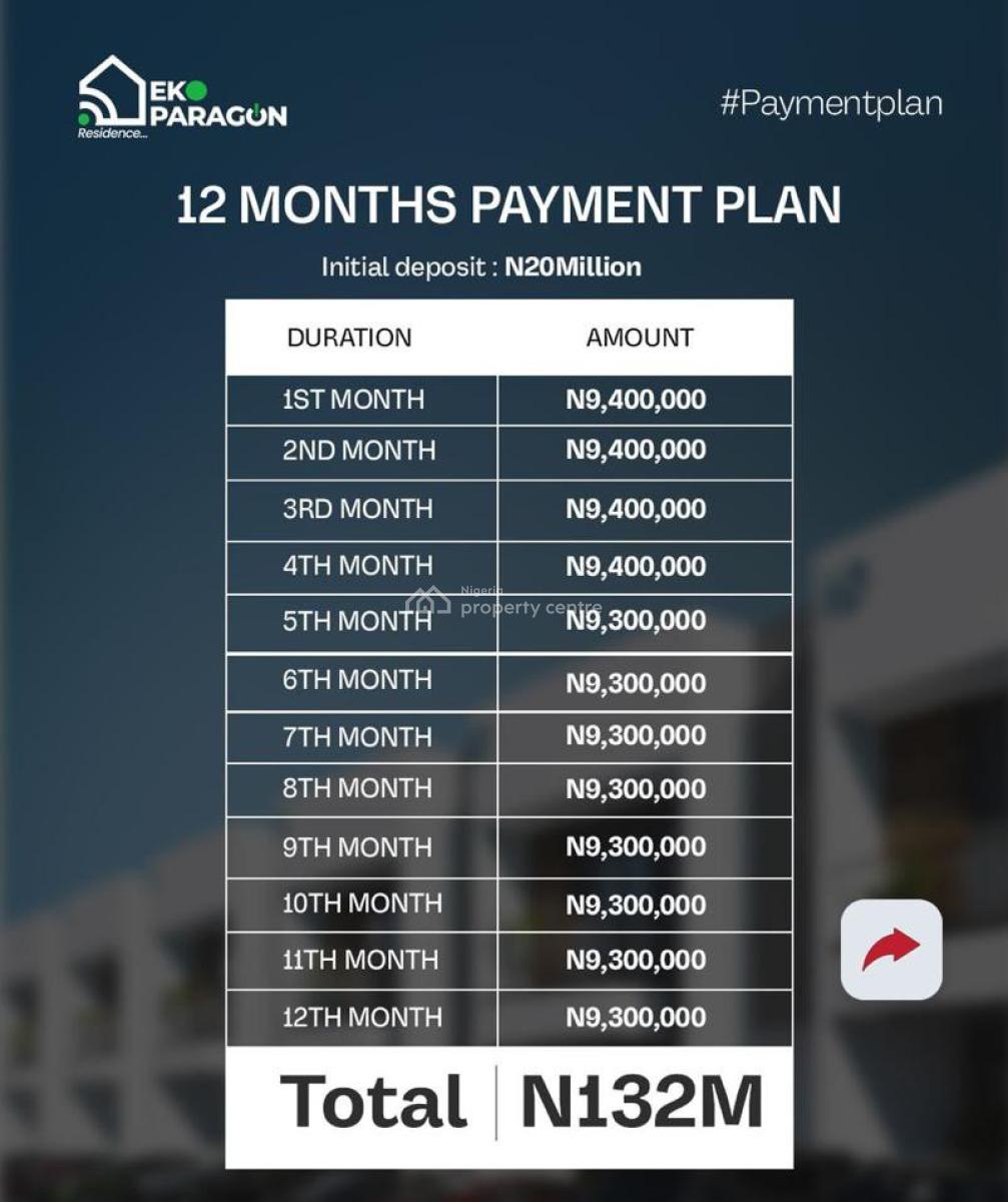 Multiple Units of Luxury Suite Apartments and Duplexes with Bq, Eko Paragon Residence, Abijo, Lekki, Lagos, Block of Flats for Sale