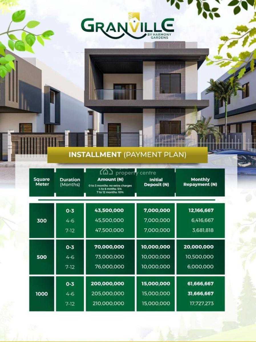 Residential & Commercial Plots in a Serene Gated Estate, Granville Estate / Oreki, Eleko, Ibeju Lekki, Lagos, Mixed-use Land for Sale