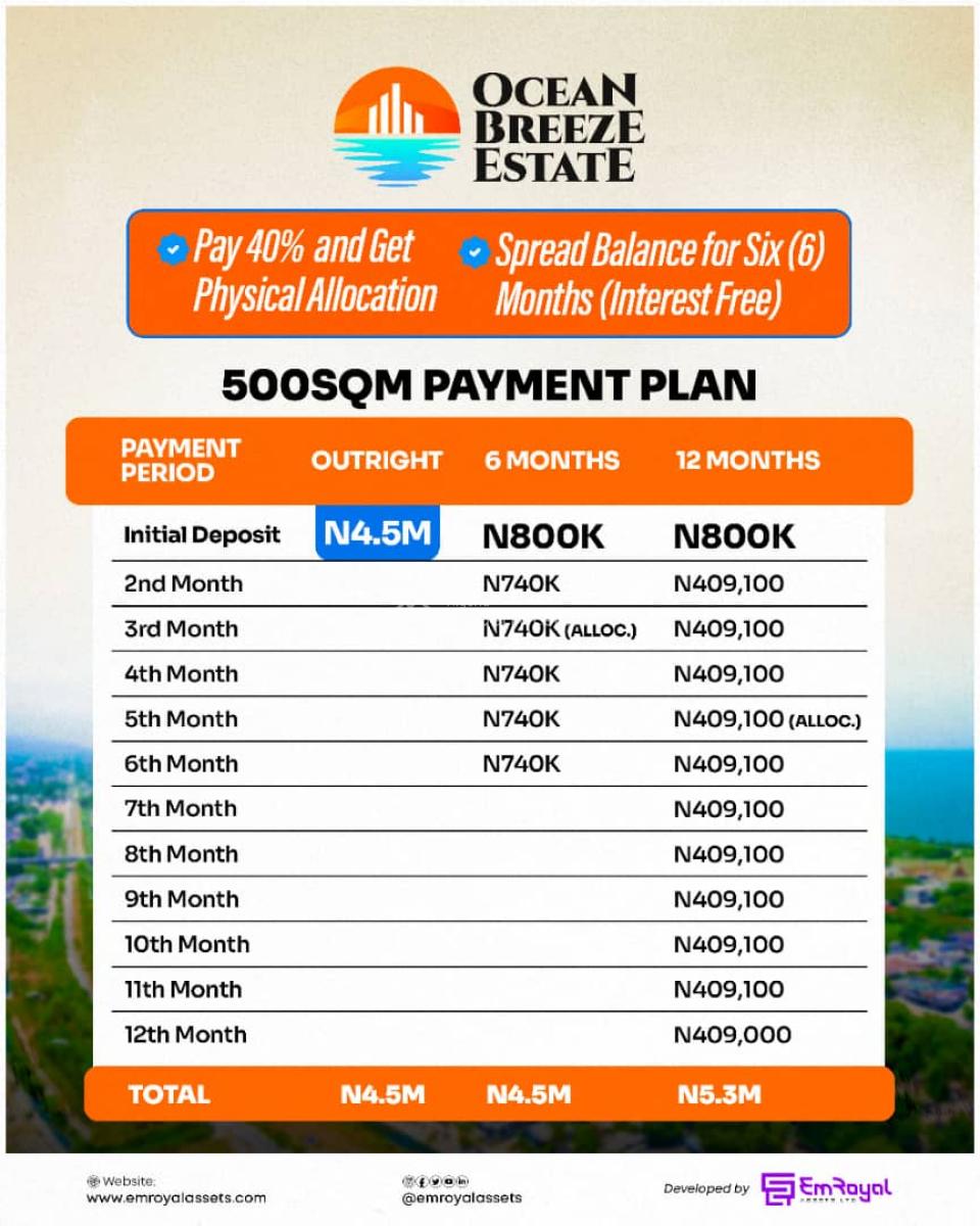 Premium Coastal Land, Near Lagos Calabar Coastal Road, Ode Omi Ogun Waterside, Ode Omi, Ibeju Lekki, Lagos, Residential Land for Sale