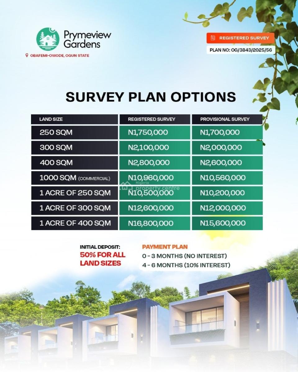 Affordable Land with Flexible Building Plans in a Serene Estate, Prymeview Gardens, Obafemi Owode, Ogun, Mixed-use Land for Sale