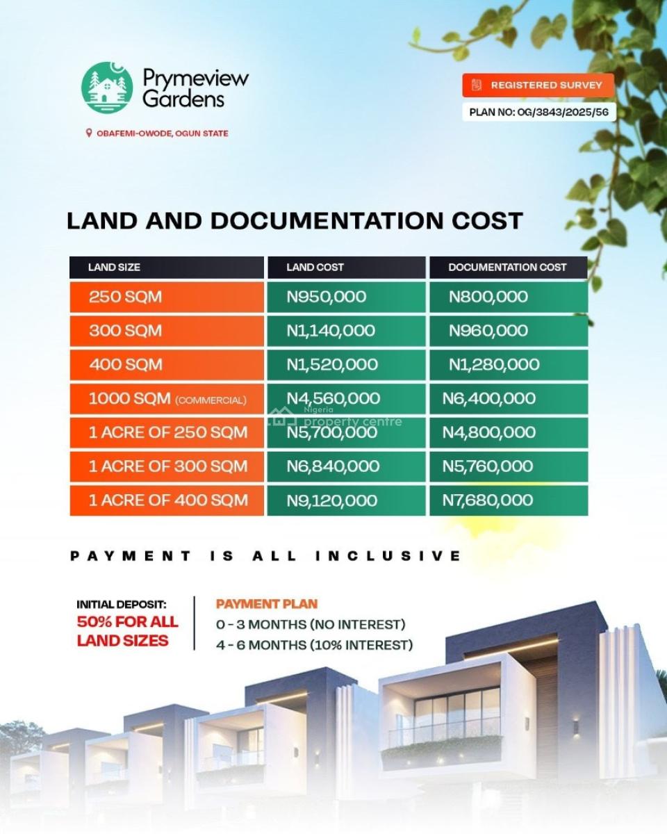 Affordable Land with Flexible Building Plans in a Serene Estate, Prymeview Gardens, Obafemi Owode, Ogun, Mixed-use Land for Sale