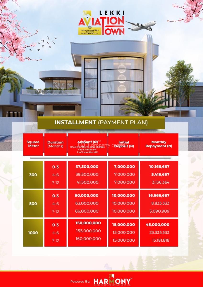 300sqm, 500sqm Lekki Aviation Town, Ibeju Lekki, Lagos, Residential Land for Sale
