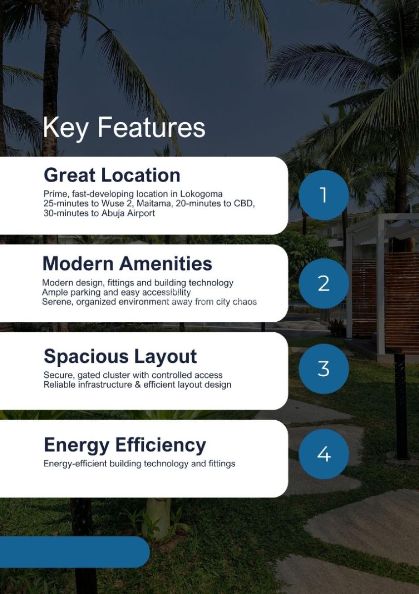 Off Plan: 1-bedroom Apartment with Open Plan Kitchen, Patriots Island, Lokogoma District, Abuja, Flat / Apartment for Sale