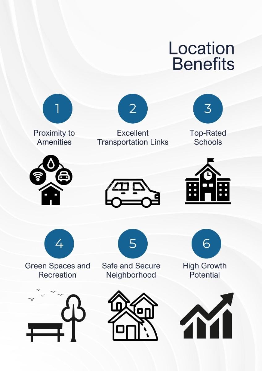 Off Plan: 1-bedroom Apartment with Open Plan Kitchen, Patriots Island, Lokogoma District, Abuja, Flat / Apartment for Sale