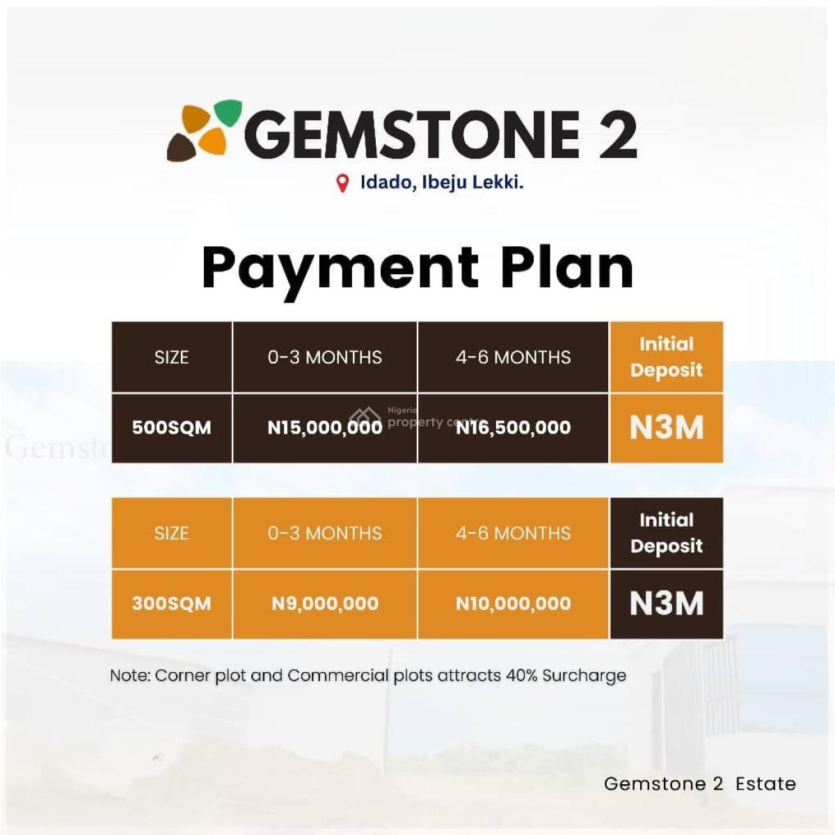 Residential and Commercial Land Plots in a Fast-growing Estate, Gemstone 2 Estate, Eleko, Ibeju Lekki, Lagos, Mixed-use Land for Sale