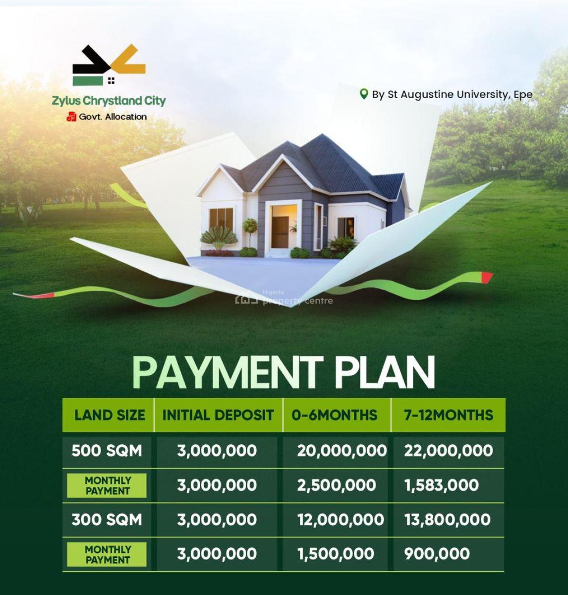 Investorschoice: Ready to Build Land, St. Augustine University, Epe, Lagos, Land for Sale