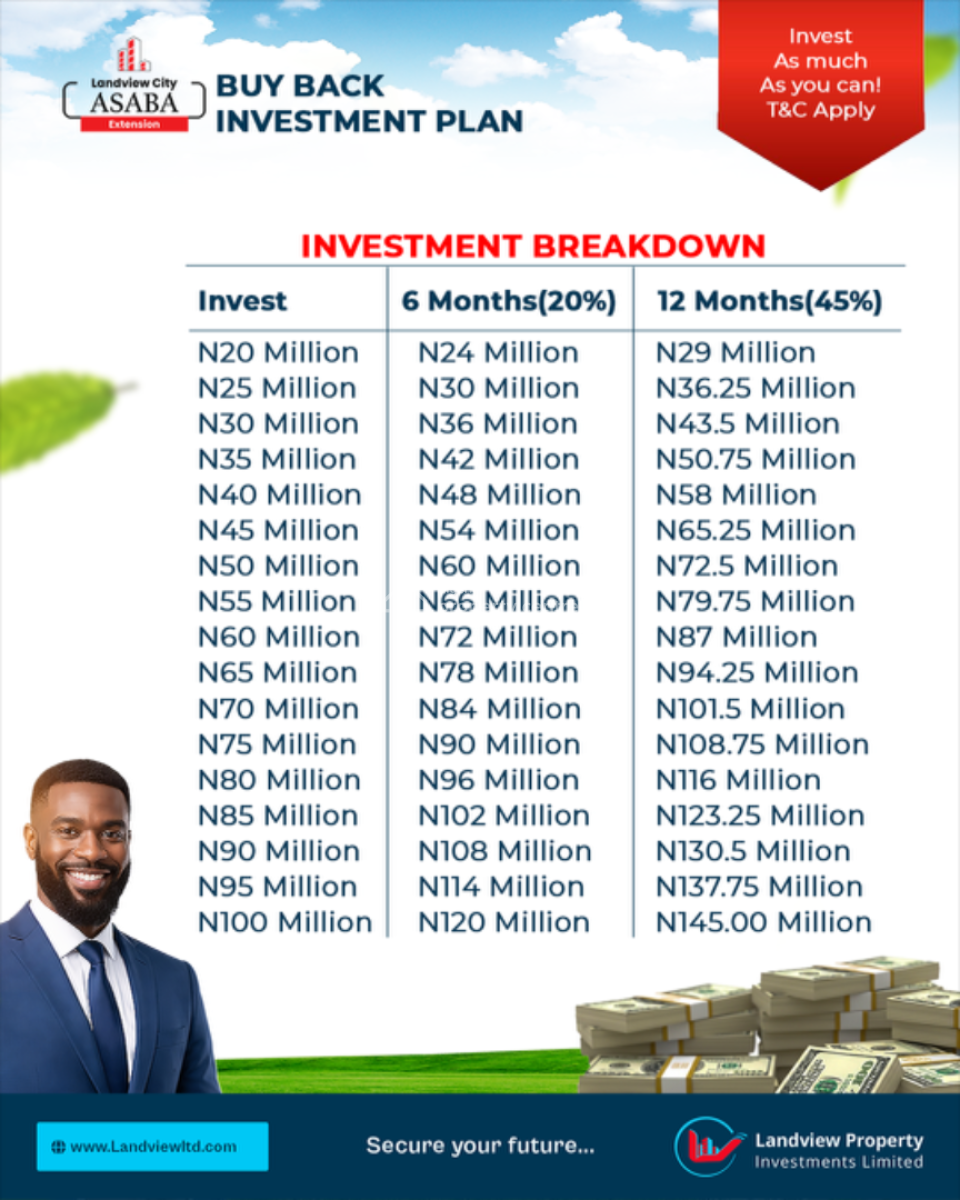 What If Your Land Investment Could Pay You Back in Just 6 Or 12 Months, Lagos, Lekki, Lagos, Land for Sale