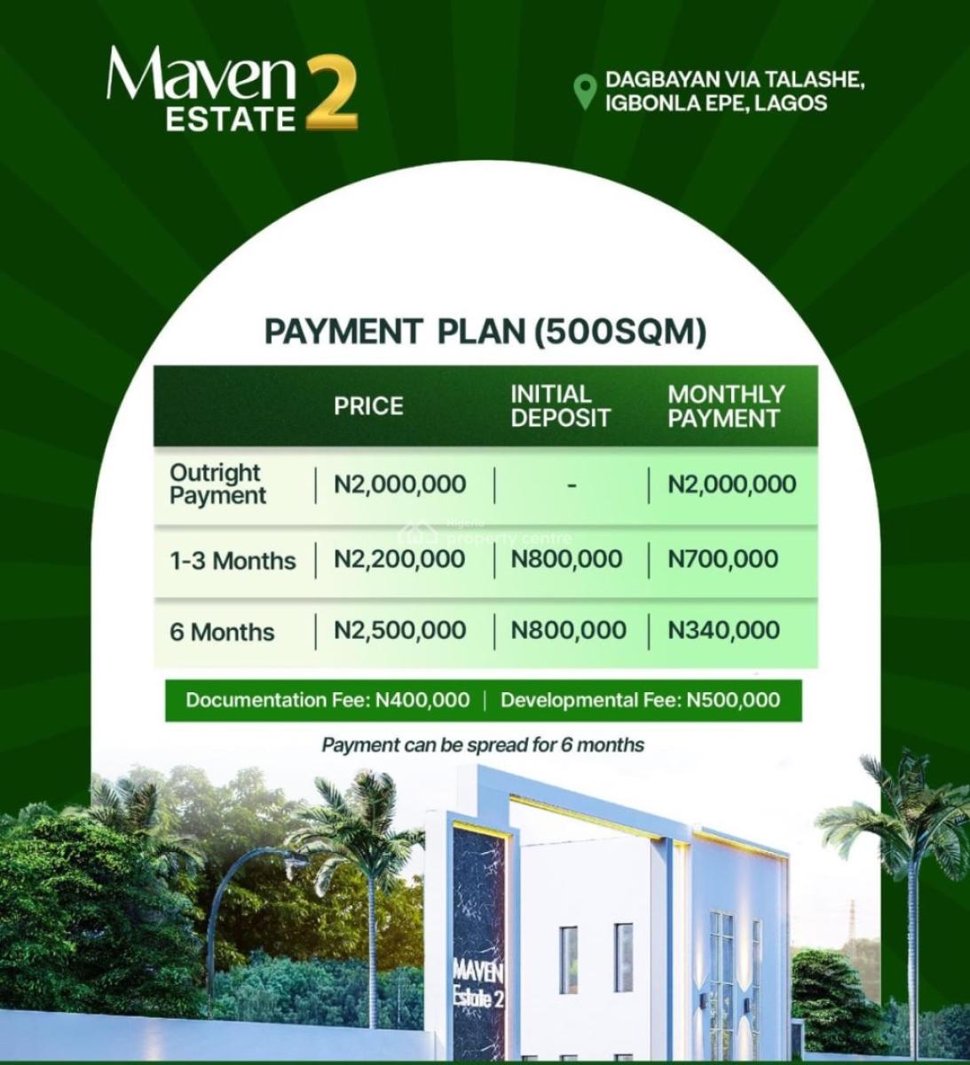 Fast Growing Area Land  Igbonla Epe, Igbonla Epe, Epe, Lagos, Residential Land for Sale