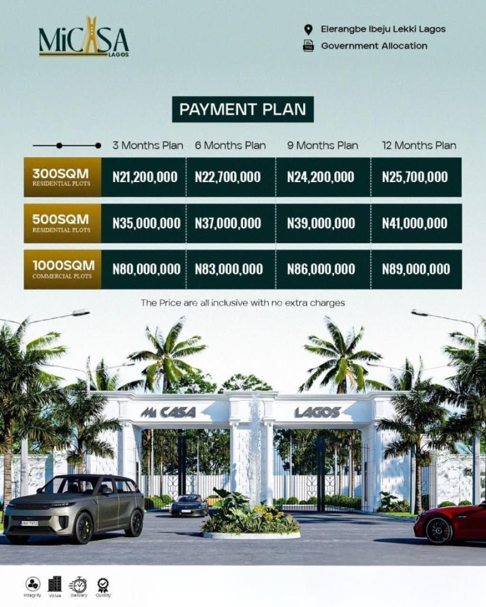 Residential and Commercial Plots of Land, Mi Casa Lagos Estate, Eleranigbe, Ibeju Lekki, Lagos, Mixed-use Land for Sale