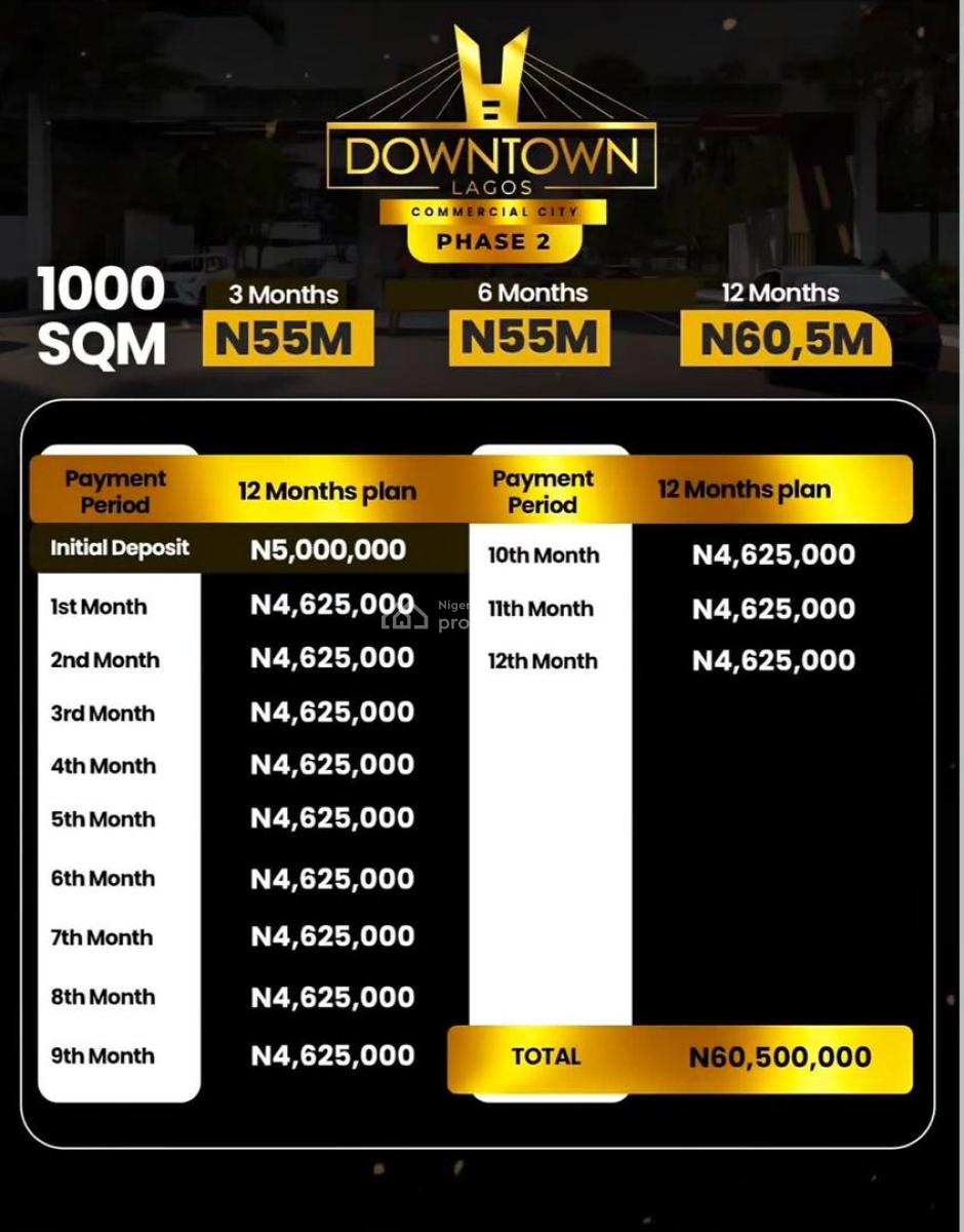 Secure Your Spot in Downtown Lagos Commercial City Phase 2, Labour City, Coastal Road, Ibeju Lekki, Lagos, Commercial Land for Sale