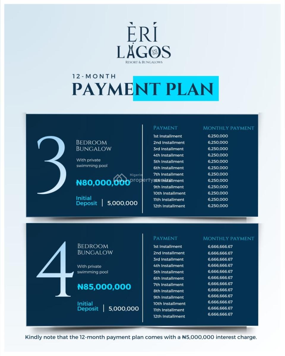 3 Bedroom Bungalows with Swimming Pool Close to Lekki Int. Airport, Elerangbe Ibejulekki, Ibeju Lekki, Lagos, Detached Bungalow for Sale