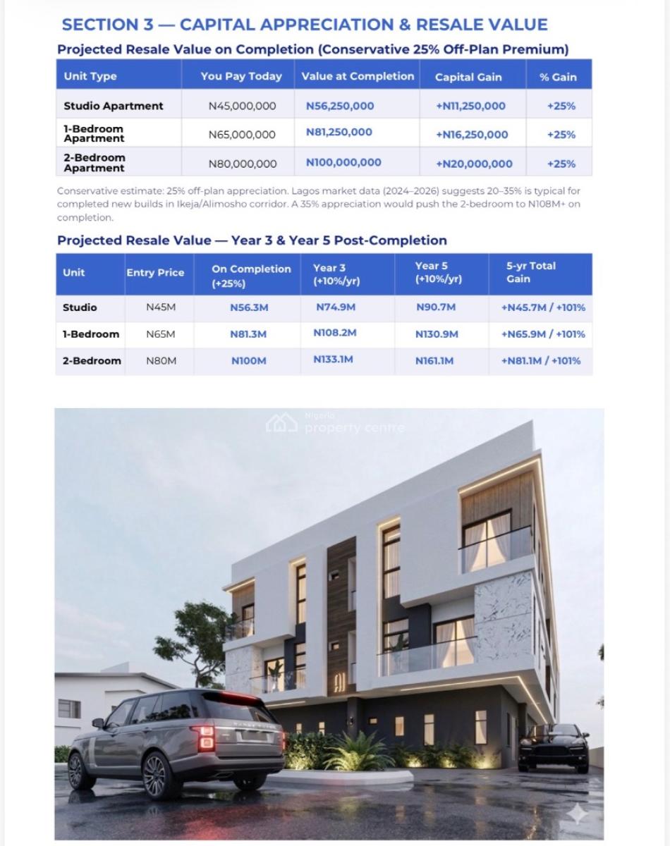 Newly Built Airbnb 1 Bedroom Apartment, Gown Estate, Santos Estate, Murtala Muhammed International Airport, Akowonjo, Alimosho, Lagos, Block of Flats for Sale