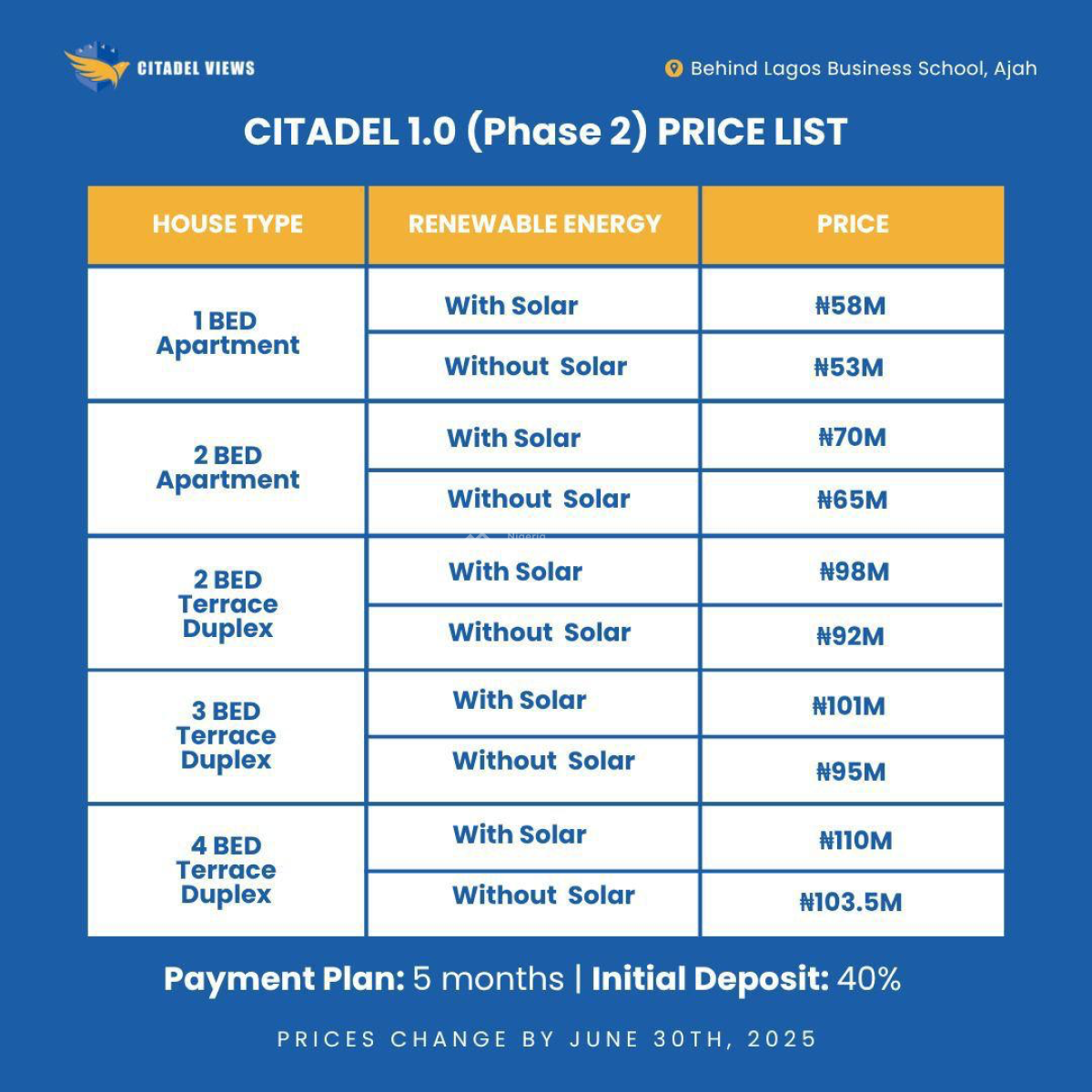 Luxury Apartments and Terrace Duplexes with Modern Facilities, Citadel 1.0 Phase 2 / Behind Lagos Business School, Ajah, Lagos, Terraced Duplex for Sale
