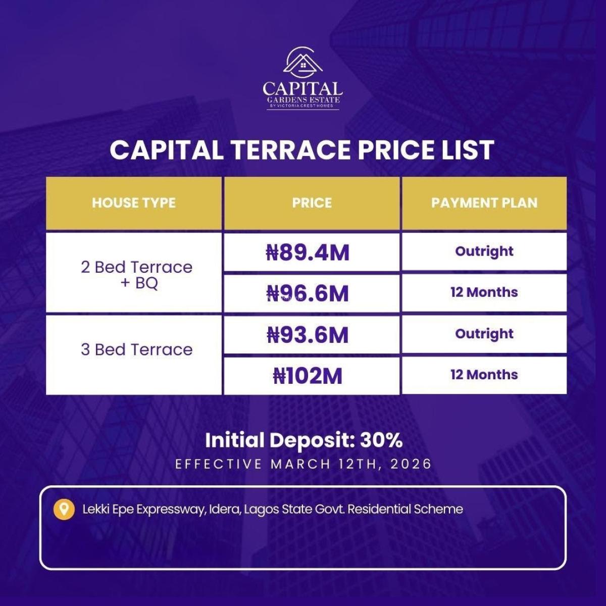 Luxury 3 Bedrooms Semi-detached Duplex with Modern Facilities, Capital Loft, Lekki - Epe Expressway, Idera Residential Scheme, Lekki, Lagos, Semi-detached Duplex for Sale
