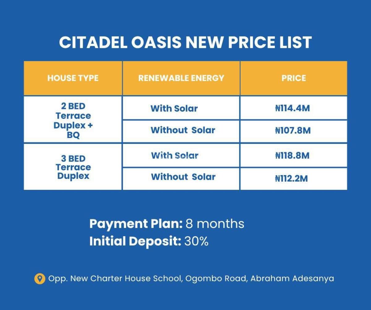 Luxury Terrace Duplexes and Semi-detached Duplex with Solar, Citadel Oasis / Abraham Adesanya Road, Ogombo, Ajah, Lagos, Semi-detached Duplex for Sale