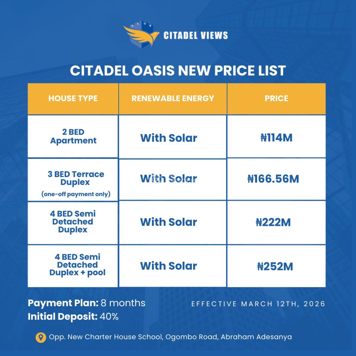 Luxury Terrace Duplexes and Semi-detached Duplex with Solar, Citadel Oasis / Abraham Adesanya Road, Ogombo, Ajah, Lagos, Semi-detached Duplex for Sale