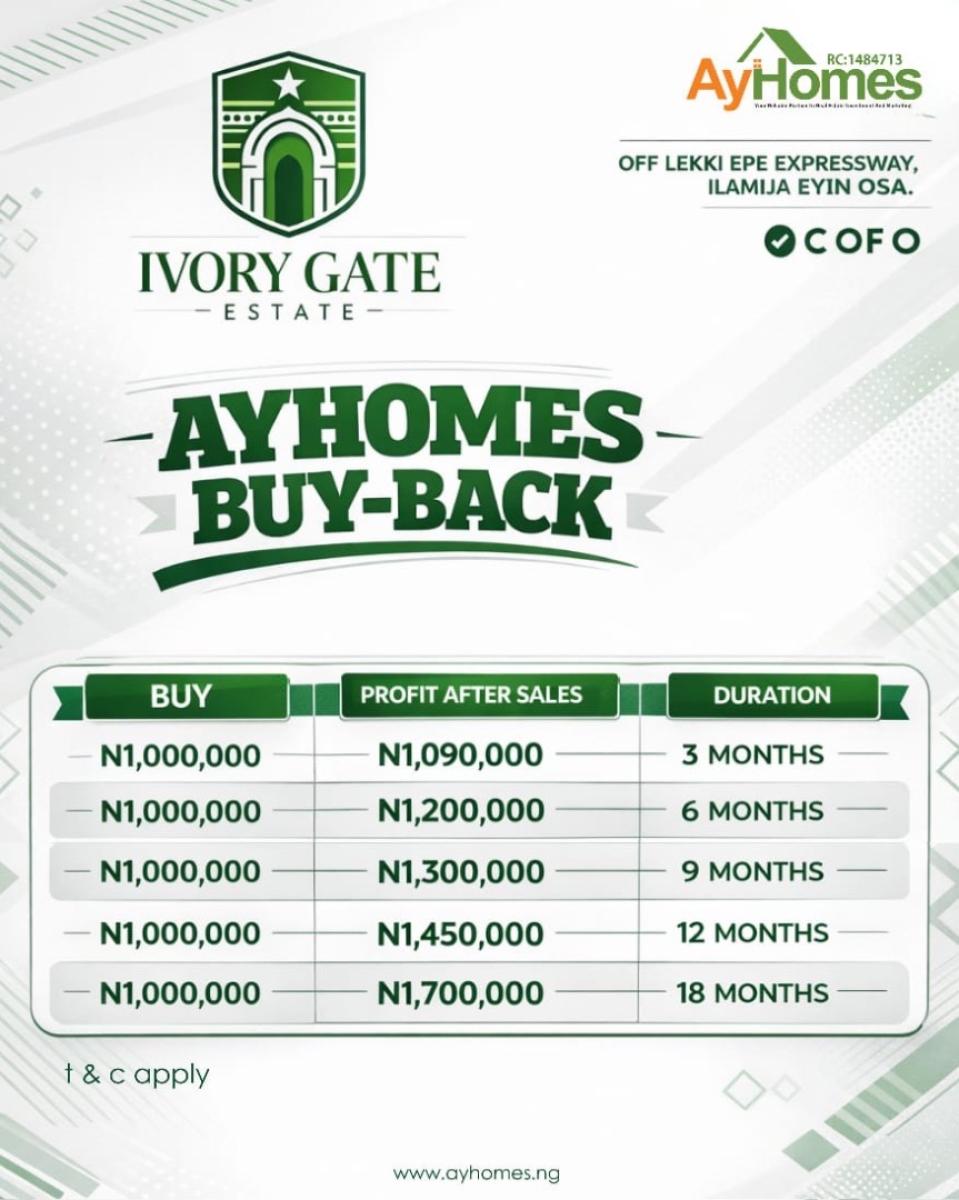 Buyback Investment Deal, Off Lekki Epe Expressway Ilamija Eyinso, Ibeju Lekki, Lagos, Mixed-use Land for Sale