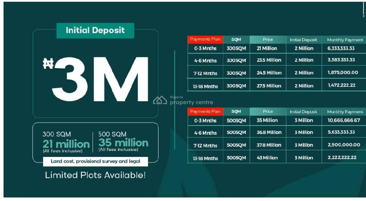 Plots of Land at Serenity Gardens, Okegun, Lekki - Epe Expressway, Okegun, Lekki - Epe Expressway, Eleranigbe, Ibeju Lekki, Lagos, Residential Land for Sale