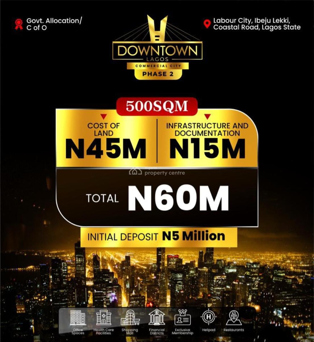 Acres of Commercial Land on a Strategically Zone, Downtown Lagos, Facing Lekki - Calabar Coastal Road, Ibeju Lekki, Lagos, Commercial Land for Sale